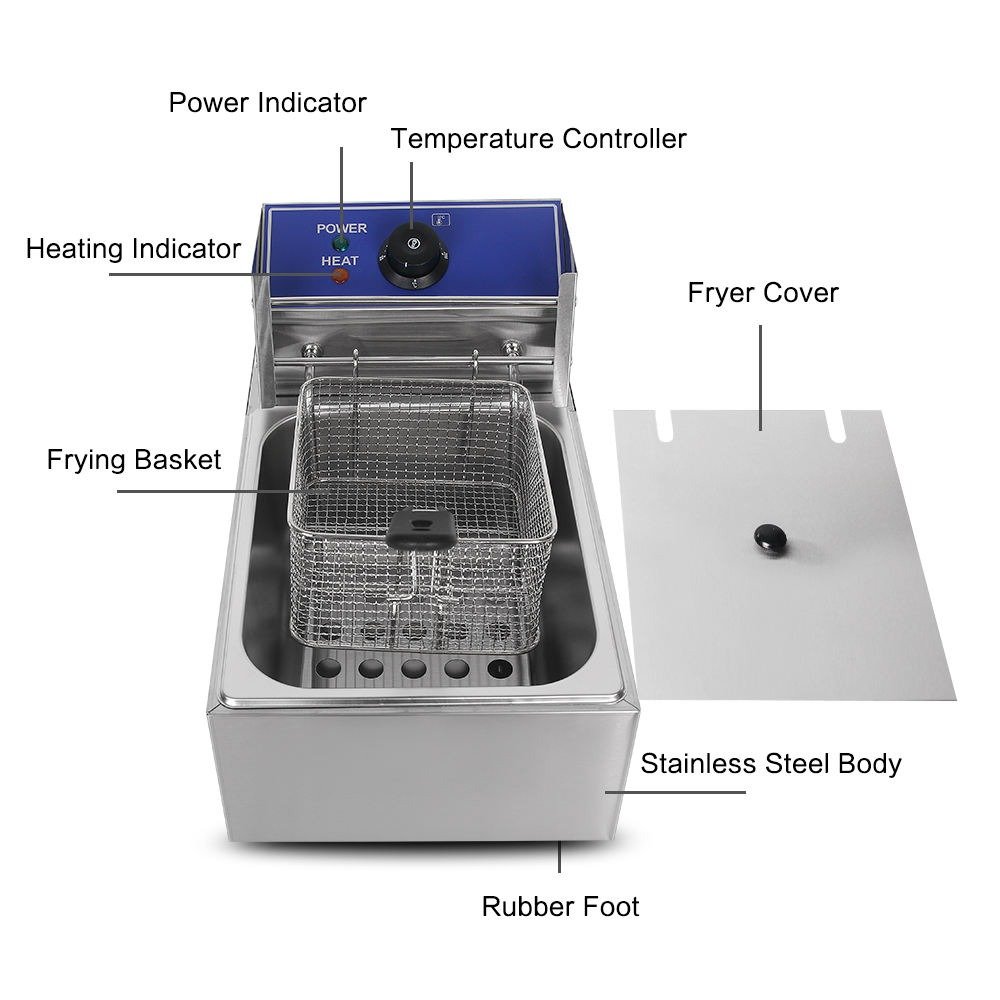 Labelled diagram of deep fryer controls — power indicator, temperature controller, frying basket