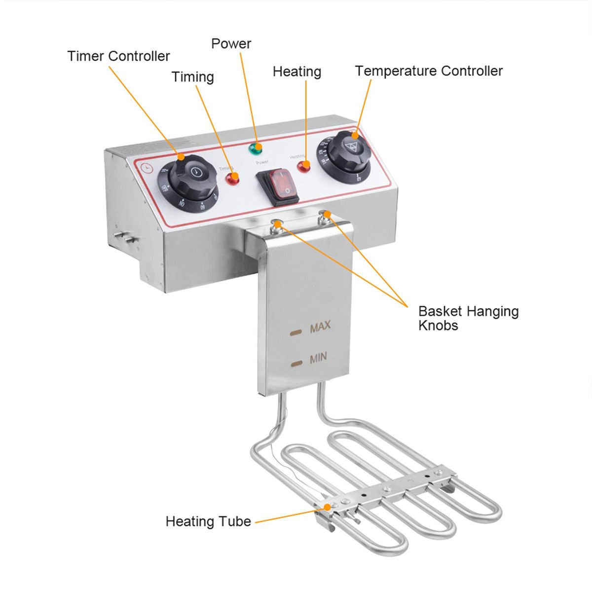 Labelled diagram of the timer controller, temperature controller and heating tube
