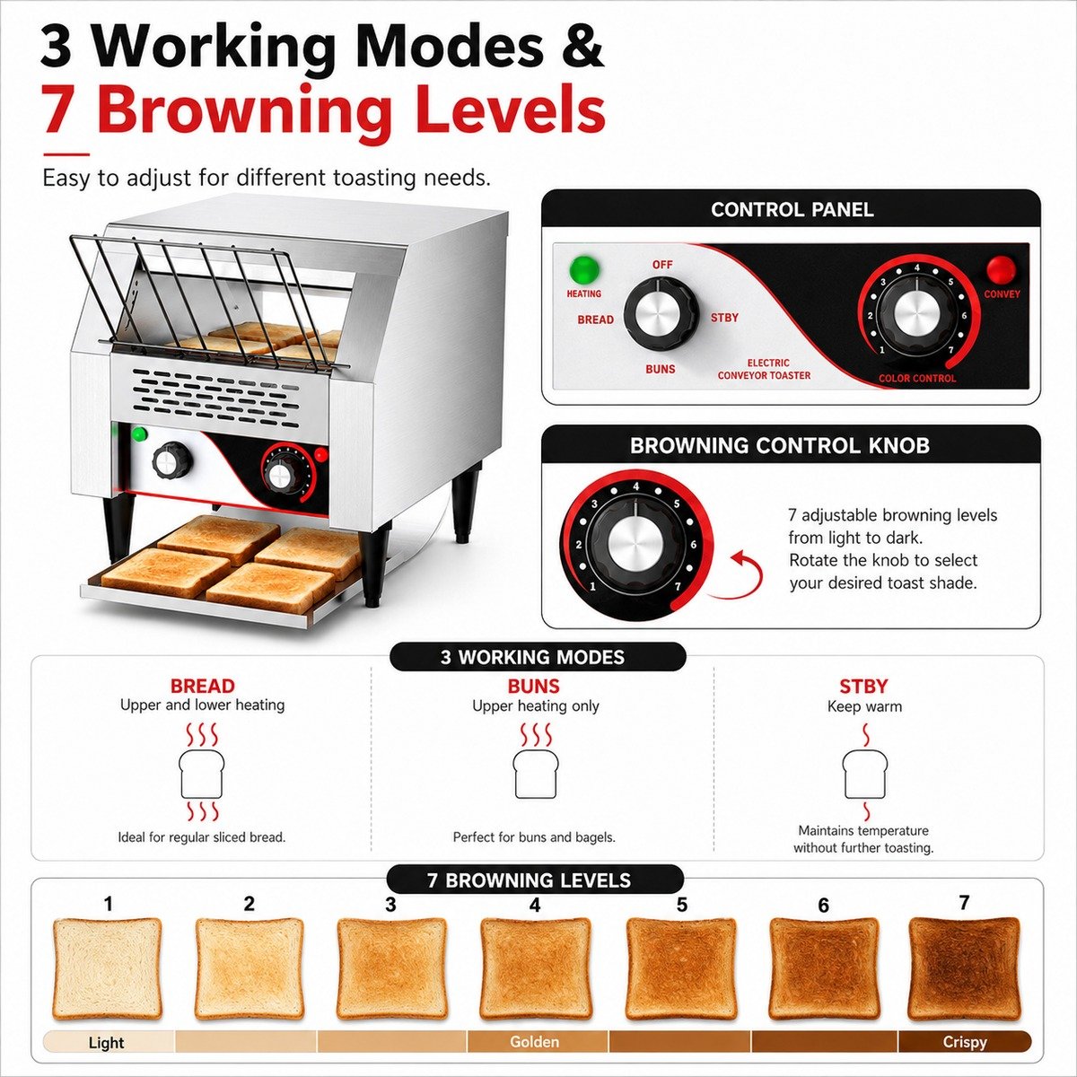 3 working modes and 7 browning levels control panel